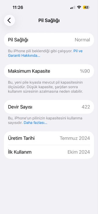 Iphone 15 pro-128GB като нов