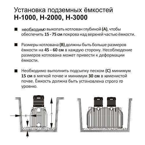 Ёмкость для подземной установки, 1000л