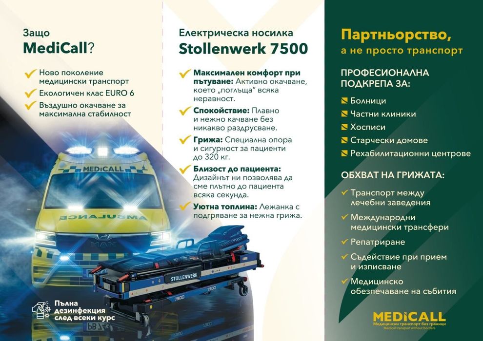 Частна линейка Пловдив | Медицински транспорт България Турция 24/7