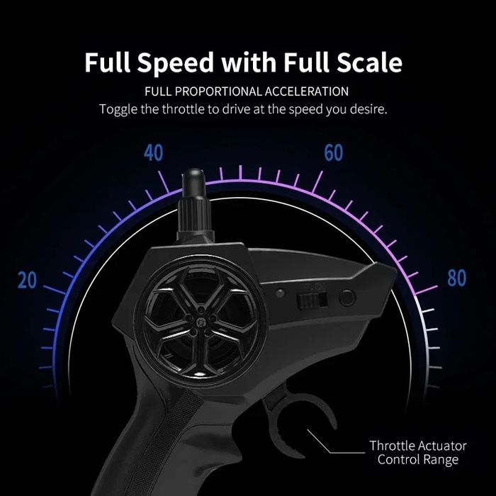 Офроуд джип с дистанционно управление Син, Зелен