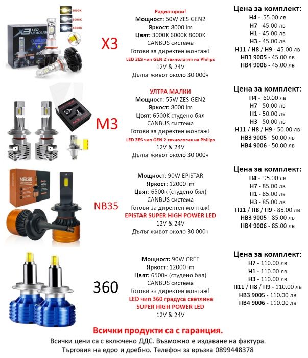 DRL LED Дневни светлини мигач комбинирани универсални лед крушки мигач