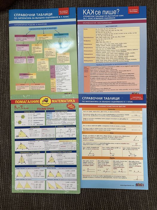 Учебни пособия 7 и 8 клас учебници, справочни таблици