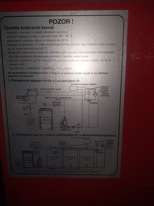 Пиролизен  котел ATMOS DC25s