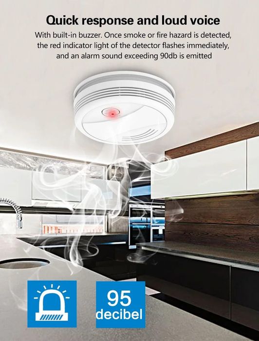 Detector de fum inteligent, Wi-Fi, App Tuya/Smart Life