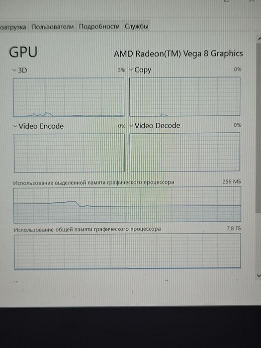 Игровой ноутбук, Asus tuf gaming