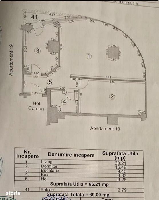 Apartament 2 camere zona Bratianu
