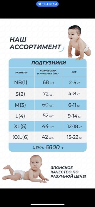 Подгузники Мама знает