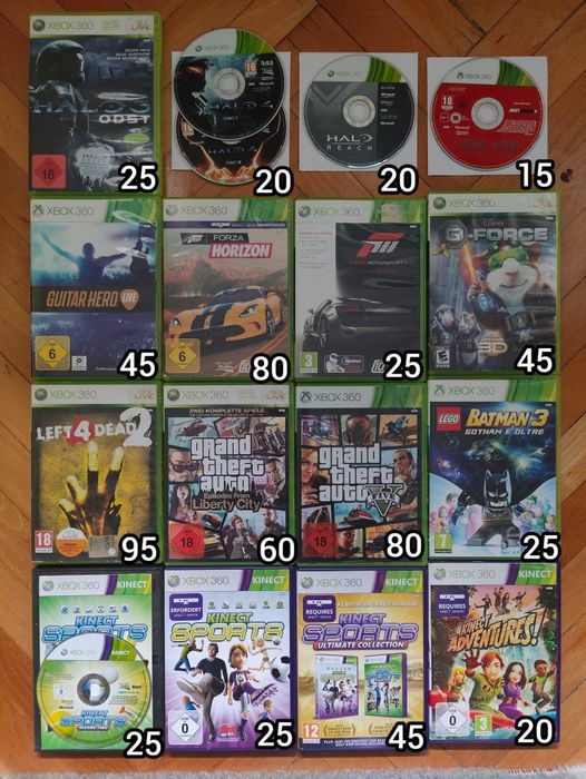 Joc pentru Xbox 360