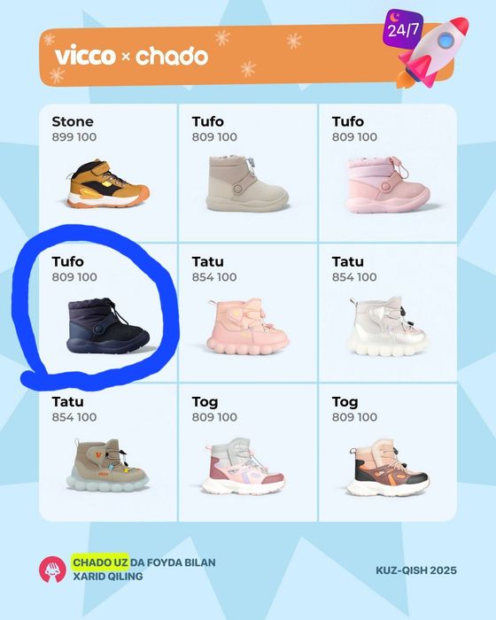 Детская обувь Vicco