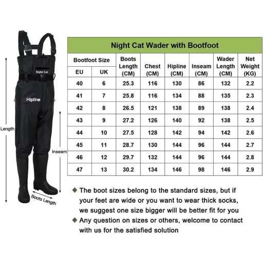Cizme impermeabile unisex Night Cat, respirabile, pentru pescuit