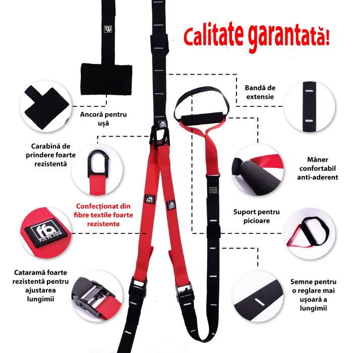 Sistem rezistent benzi fitness tip TRX. Produse NOI SIGILATE! Garantie
