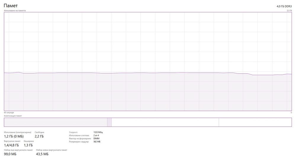 Продавам компютър Fujitsu MI5W