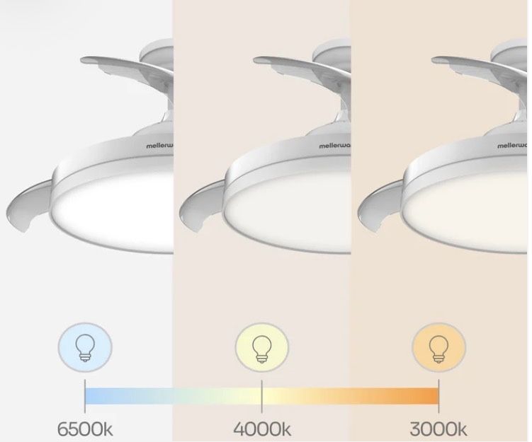 Ventilator de tavan MELLERWARE Brizy Bright Foldable
