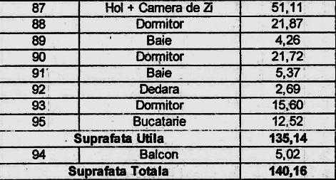 Apartament ULTRACENTRAL cu 4 camere, terasă, boxă și parcare subterană