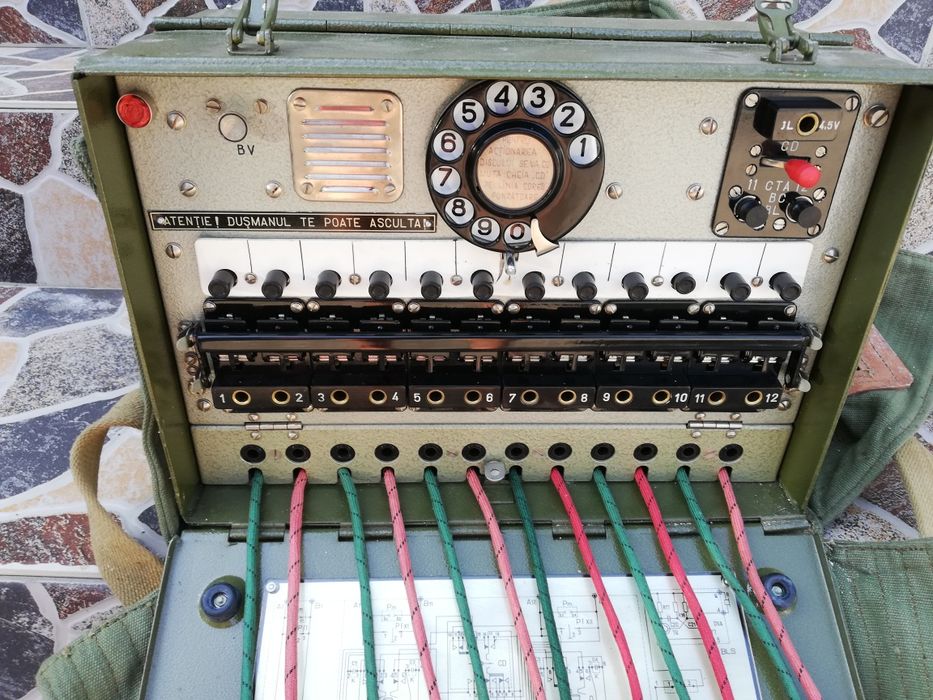 Ocazie-Centrala telefonica de campanie militară F 1612