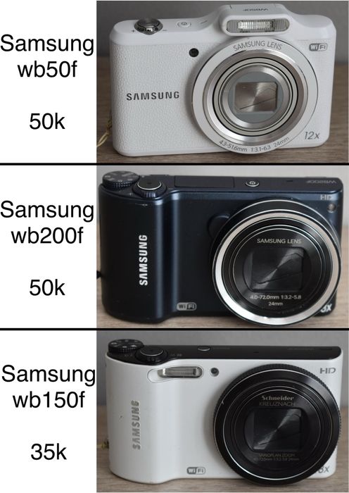 Цифровик ретро мыльница