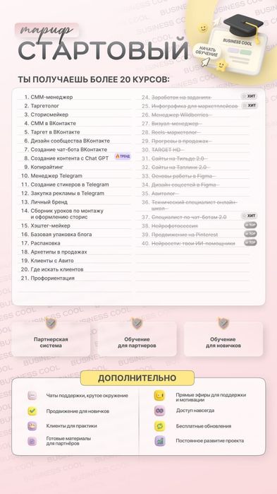 Обучение онлайн/курсы