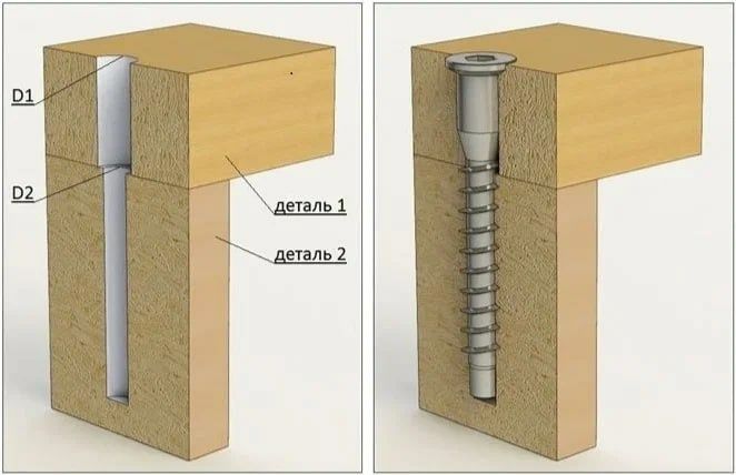 Мебелшик   Мебелчи уста Mebel ustasi malakali usta