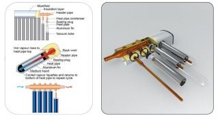 Солнечный водонагреватель SGS 2 Split