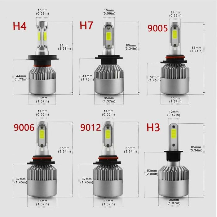 Becuri Led H1,H3,H4,H7,H8,H9,H10,H11,H16,Hb1,Hb2,,Hb3,Hb4,72W/16000LM/