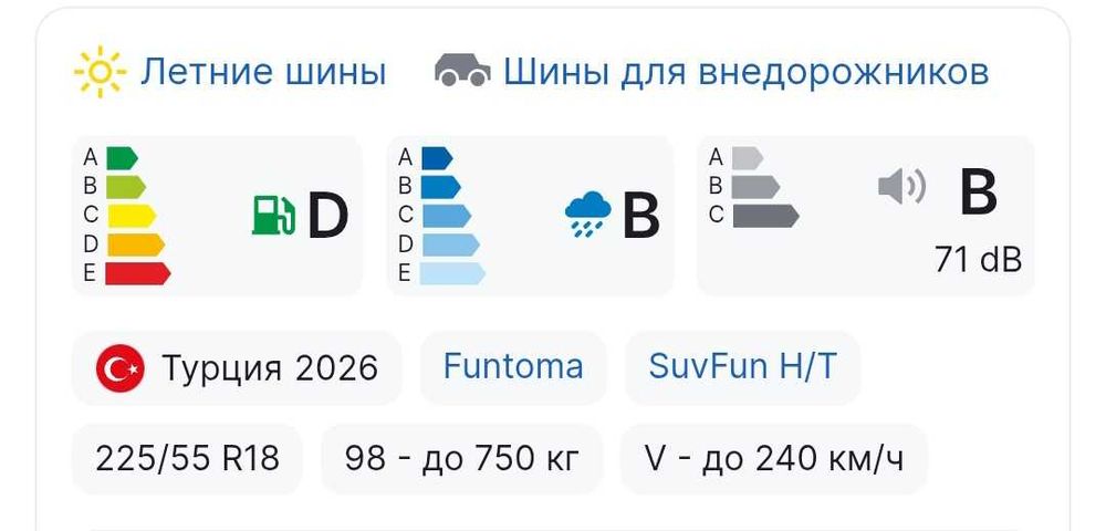 Funtoma SUVFun H/T 225/55 R18 98V Турция