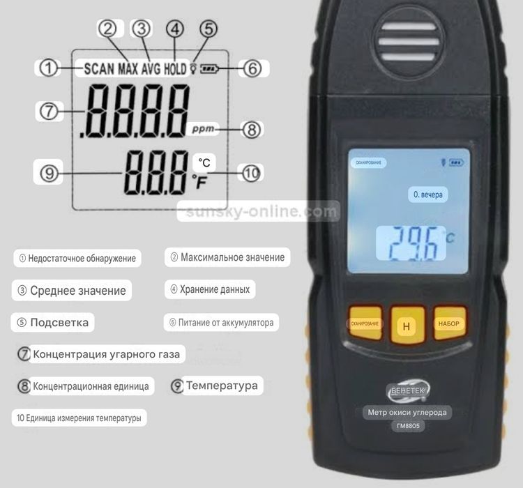 Газанелезатор Benetecn 8805