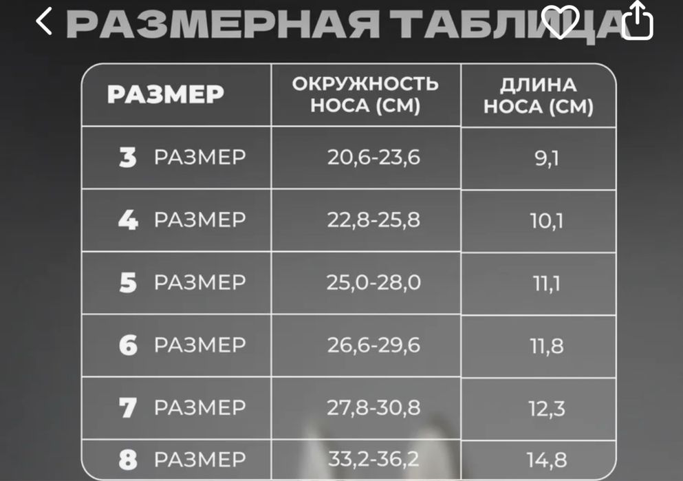 Крутой намордник для собаки