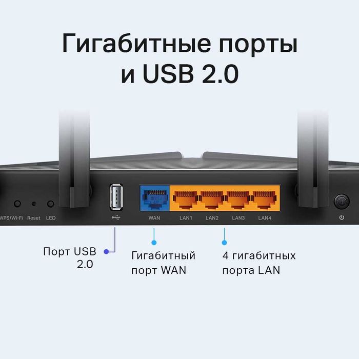 TP-Link Archer AX20 AX1800 двух диапазонный маршрутизатор Wi-Fi 6