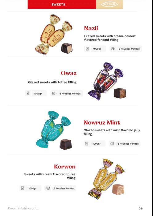 Конфет вафли карамель