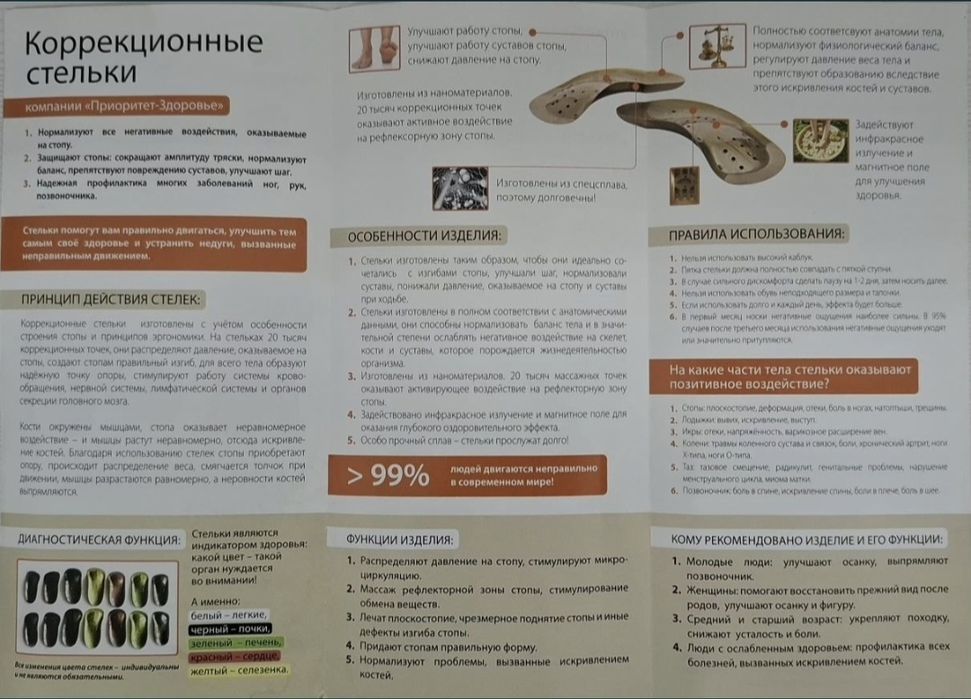 Продам ортопедические стельки.