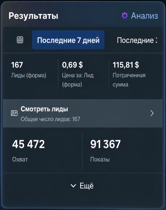 SMM xizmati | Digital marketing | Agentlik | Production