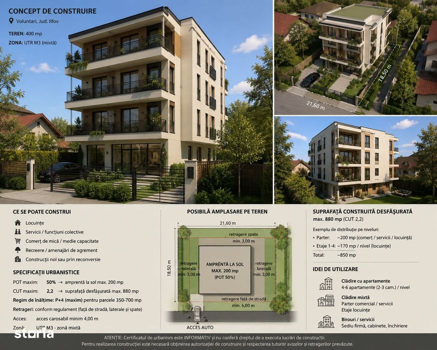 447 Mp In Pipera I Terenul Pe Care Il Cauta Investitorii