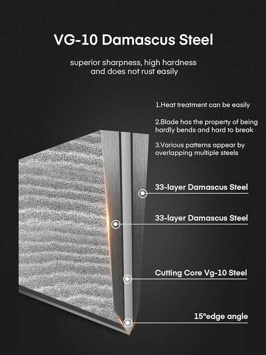 Set 7 cutite profesionale din otel de Damasc VG10 + suport