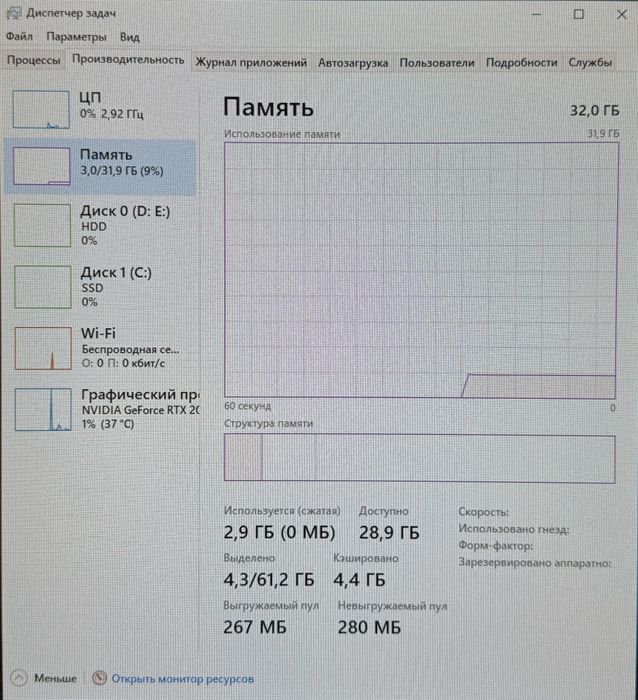 Мощный Компьютер в комплекте