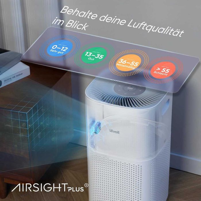 Очиститель воздуха Levoit Core 600S из Германии | Хит продаж