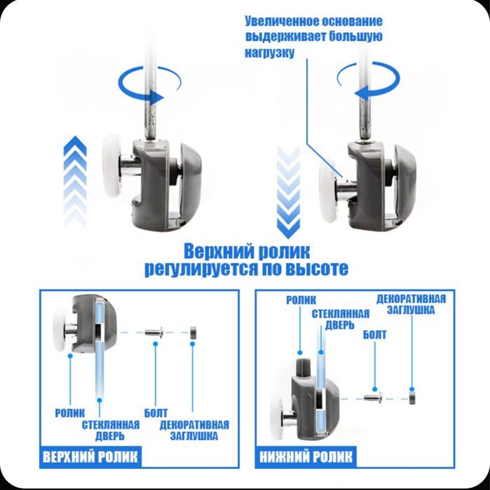 Ролики для душ кабины