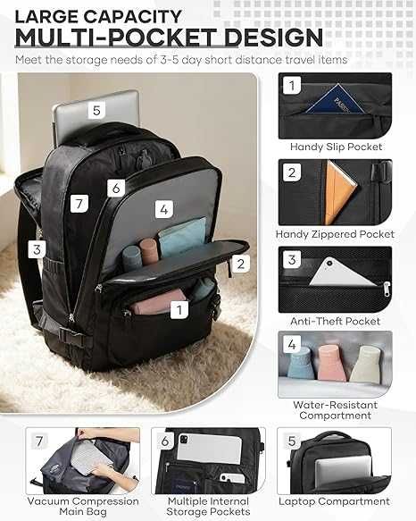 Rucsac calatorie avion cu vacuum, 47x22x31cm, NOU, Factura