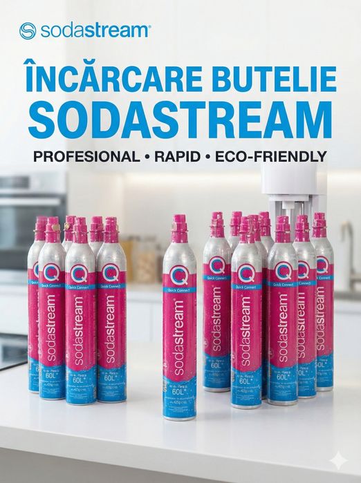 Butelie sodastream