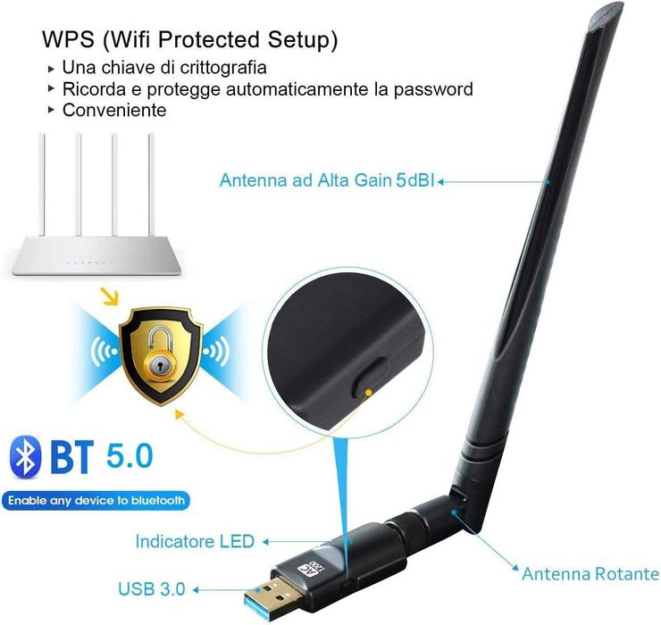 WiFi Dongle 1300Mbps