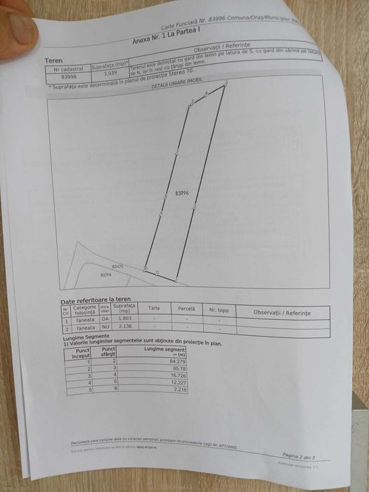Teren 3939m2 (1803 intravilan, 2136 extravilan) - Alunisu, Arges