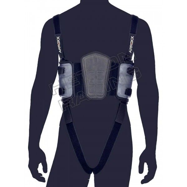 Protectie coaste Karting M