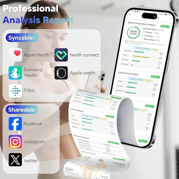 Arboleaf Smart Body Composition Scale/ смарт кантар