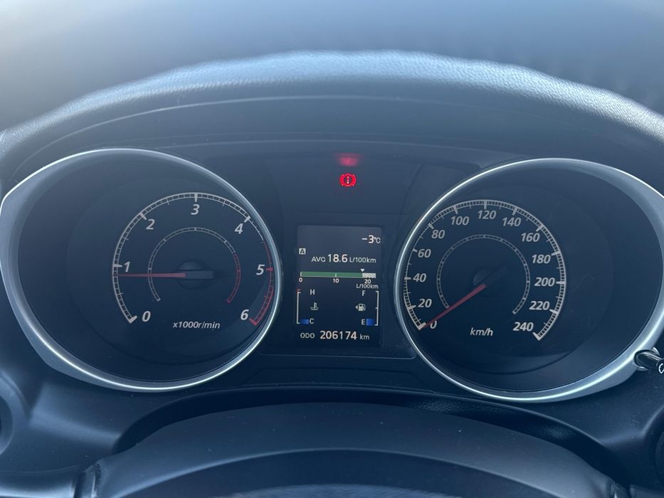 Mitsubishi ASX 1.8 diesel , 150 CP