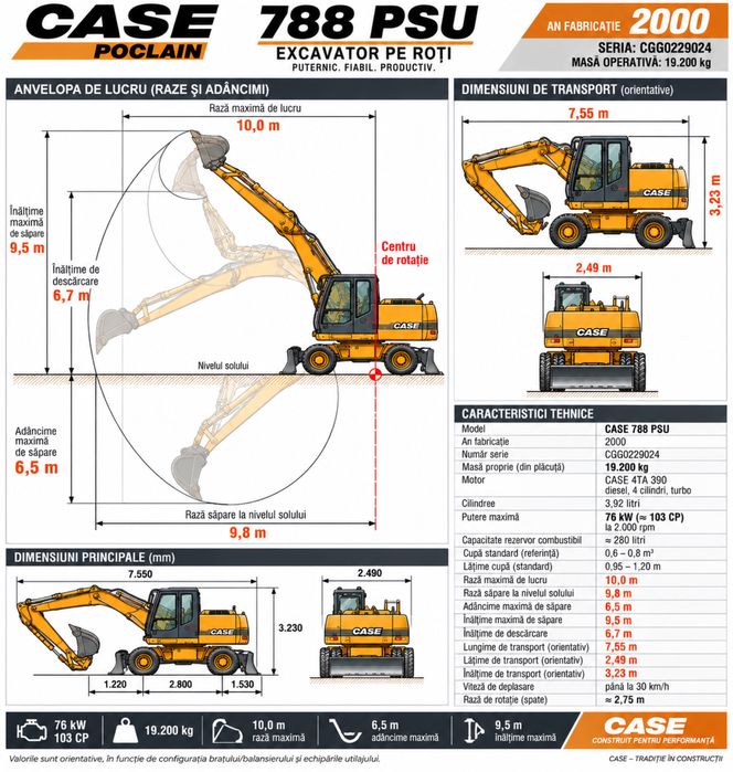 Excavator CASE 19,3t pe roti,  cu 6000 ore SCHIMB CU AUTO SAU 7-9 tone