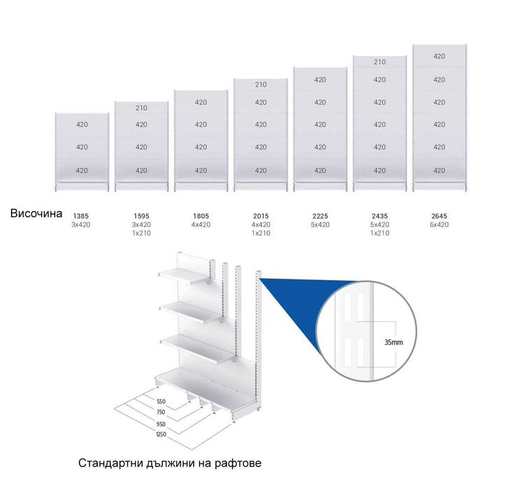 Метални нови стелажи крайстенни и ъглови