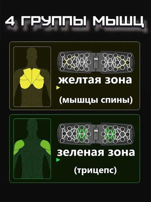 Платформа для отжиманий с упорами складная. С счётчиком, с эспандером
