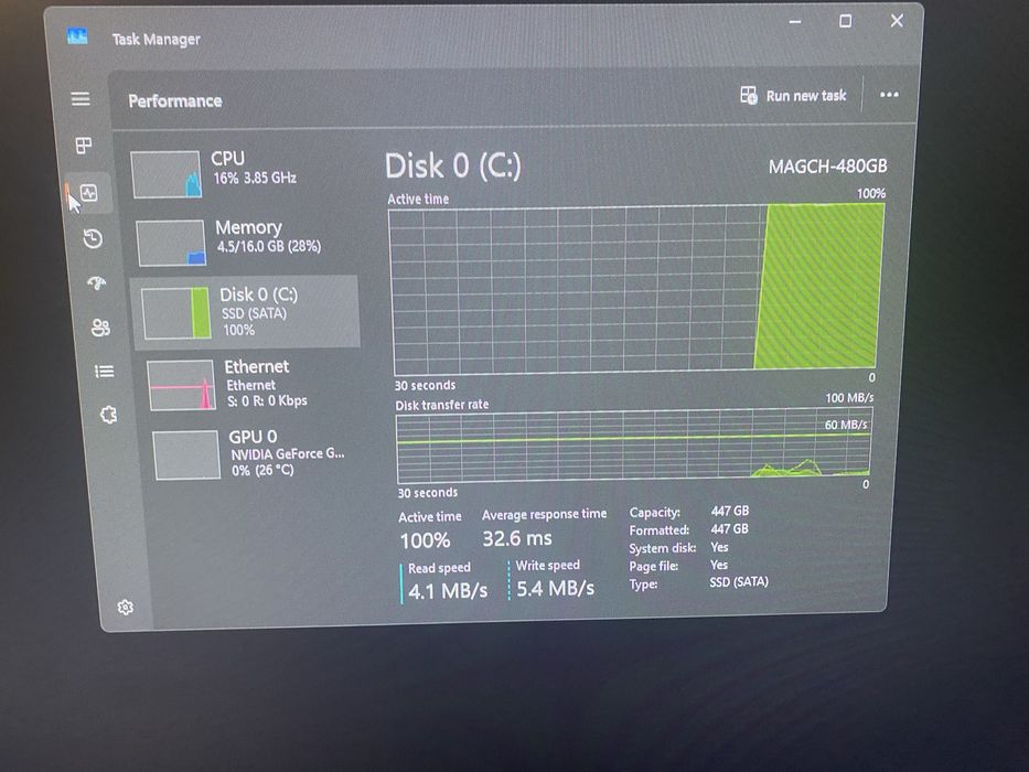 Pc folosti 4 luni  mai multe in descriere