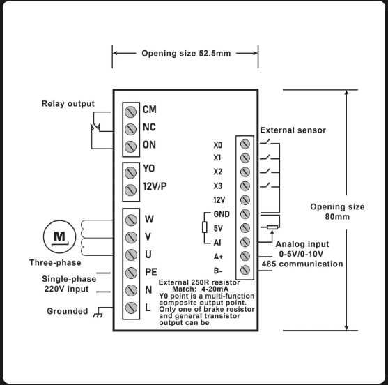 Честотен инвертор - 0,75Квт.