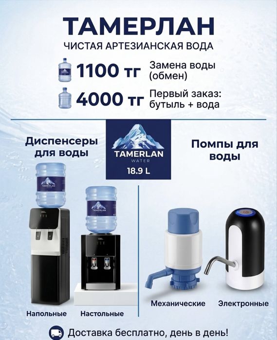 Доставка воды 19 л