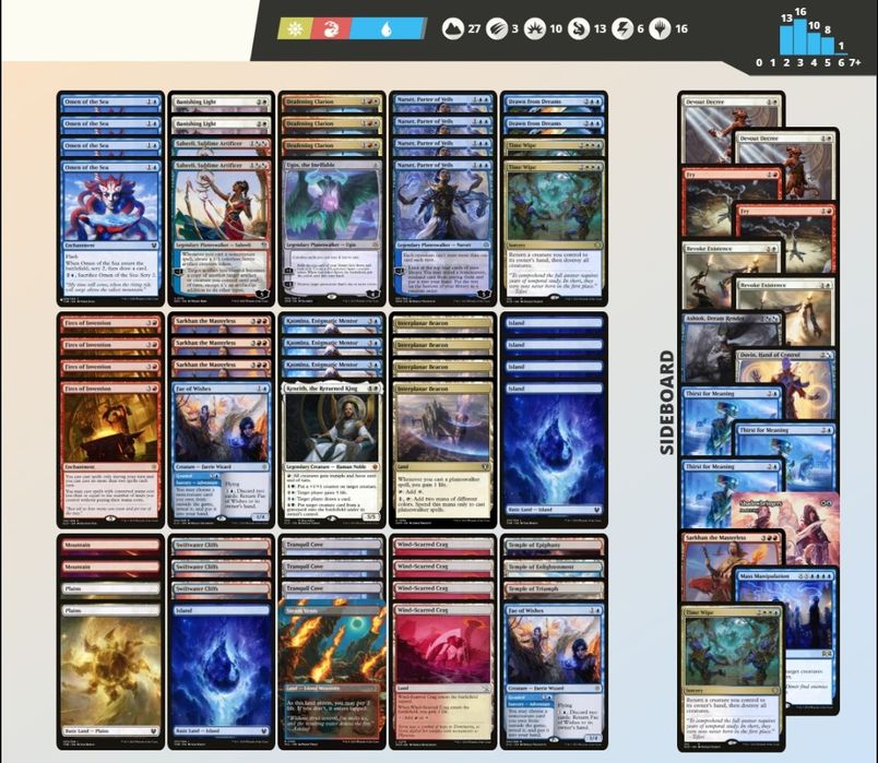 Pachet Magic the Gathering Allied Fires Challnger Deck